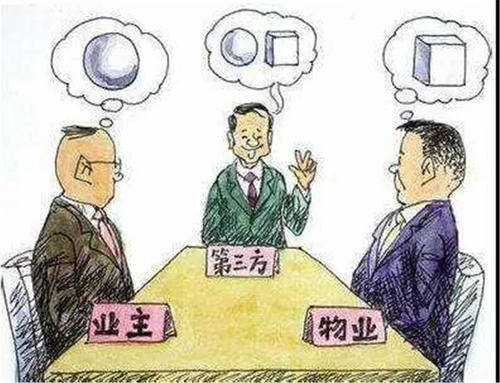 南京富有咨詢?cè)u(píng)估監(jiān)理 物業(yè)服務(wù)質(zhì)量評(píng)估的全面解析